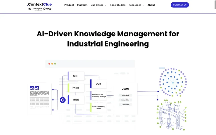 Context Clue product preview