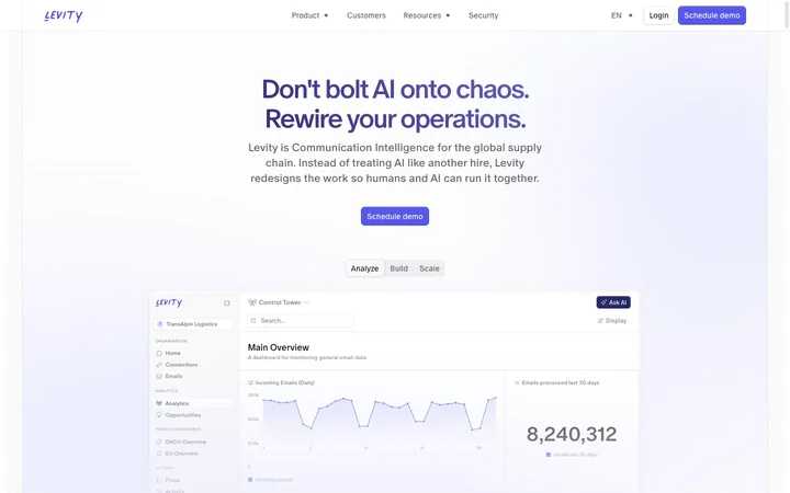 Levity product preview