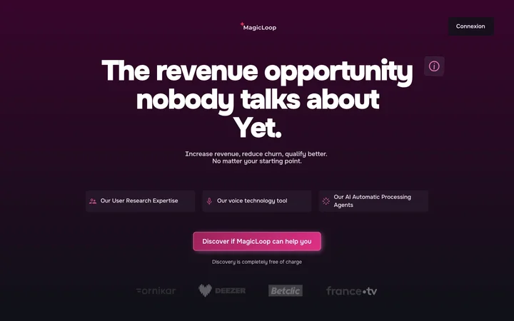 MagicLoop product preview