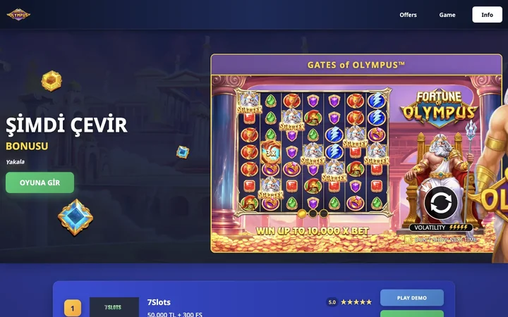 Gates of Olympus Slot product preview