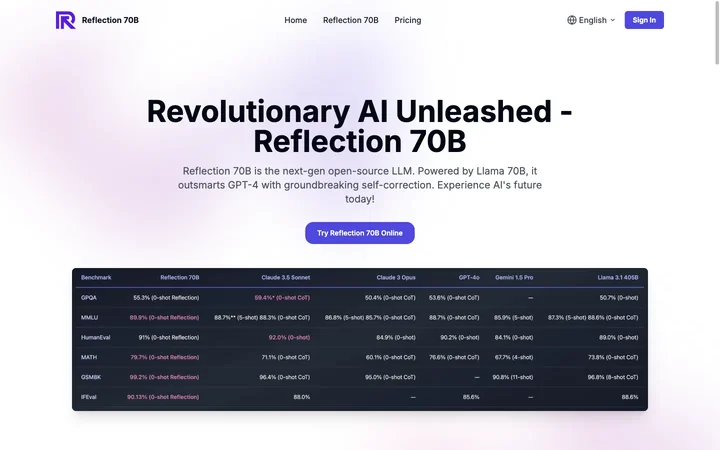 Reflection 70B product preview