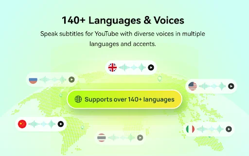 AI Speak Subtitles for YouTube 封面图 2