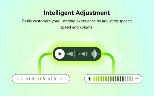 AI Speak Subtitles for YouTube 封面图 5