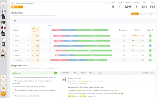 Bogoo – Reviews Analysis Tool 封面图 3