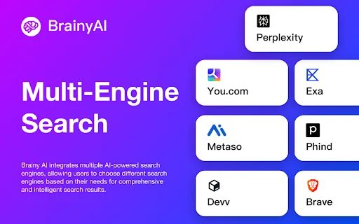 BrainyAI - Browser AI Sidekick for Chat, Search, Read and Summarize 封面图 2