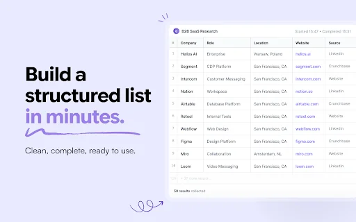 BrowseWiz：为你浏览的 AI 助手 封面图 4