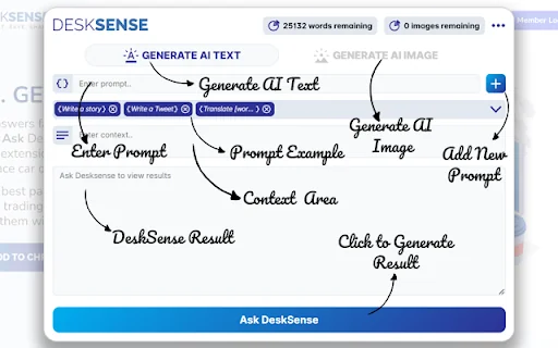 Chat with Desksense AI Powered by GPT4 封面图 3