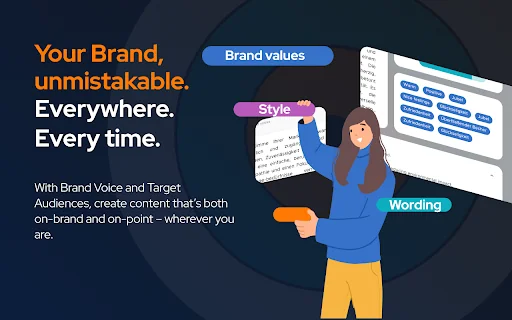 neuroflash – AI Chat & Audience Validation 封面图 2