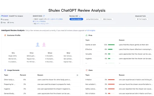 Shulex ChatGPT E-commerce Sidebar with Helium10 封面图 2