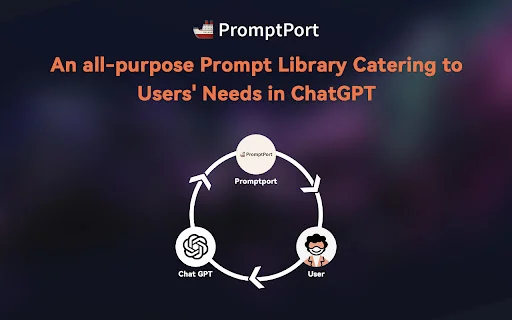 ChatGPT Prompts tool -PromptPort 封面图 3