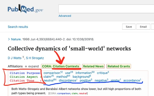 CORA: Understand PubMed Citation Contexts product preview
