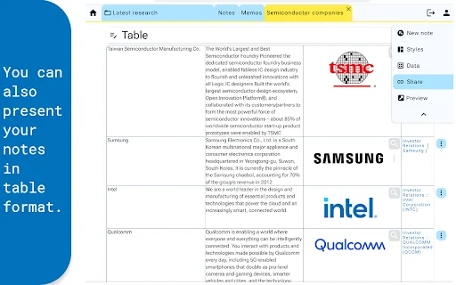Draftio Chrome Extension 封面图 5