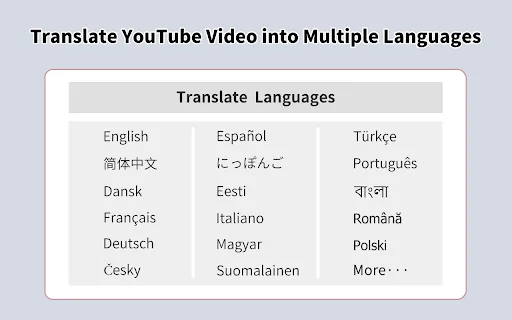 YouTube 视频配音 封面图 2