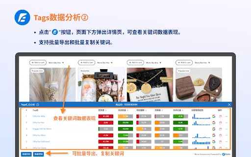 Etsy™ 卖家SEO工具 封面图 2
