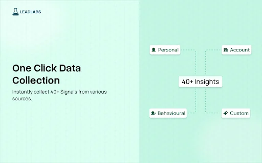 LeadLabs: Your AI Sales Companion 封面图 3