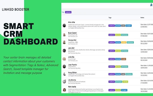 Linked Booster - Social Automation Tool 封面图 2