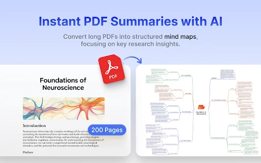 Mapify - AI 思维导图生成器，适用于 YouTube 和 PDF 封面图 3