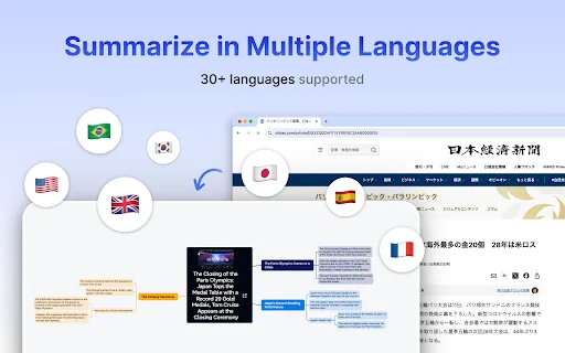 Mapify - AI 思维导图生成器，适用于 YouTube 和 PDF 封面图 5
