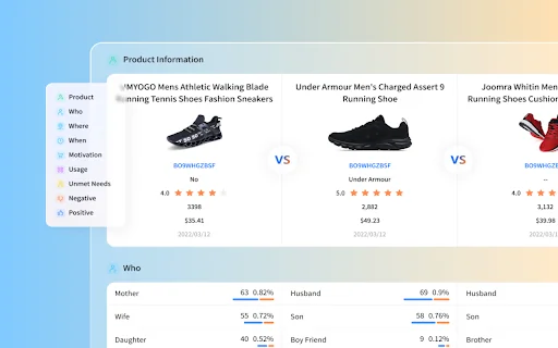 Octoparse VOC - AI Review Research & Analysis 封面图 2