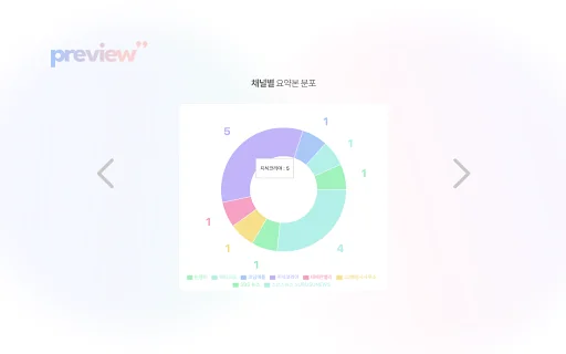 Preview 封面图 4