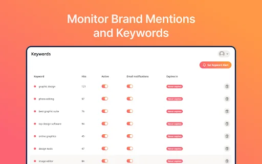RedCom.ai - Convert Reddit & Quora Traffic Into Customers product preview