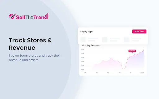 Sell The Trend - Winning Product Dropshipping 封面图 3