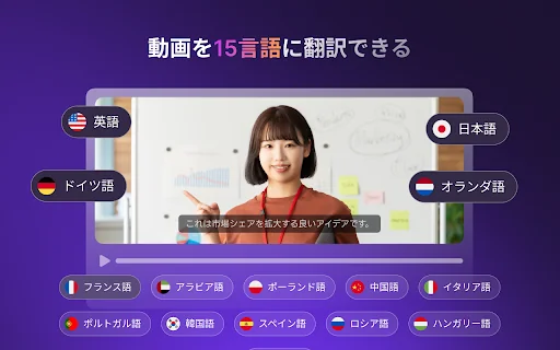 Showcase: Screen Recorder & Video Translator 封面图 5