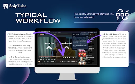 SnipTube - AI powered YouTube bookmarker 封面图 2
