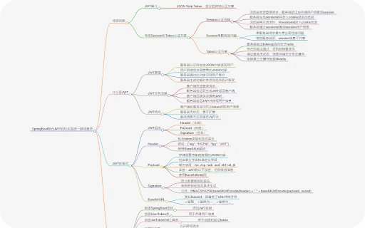 Summaixt 封面图 5