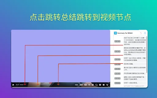 Summary for Bilibili 封面图 2