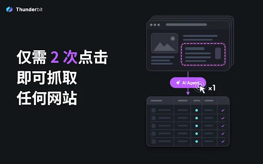 Thunderbit：AI网页爬虫和网页自动化Agent 封面图 5