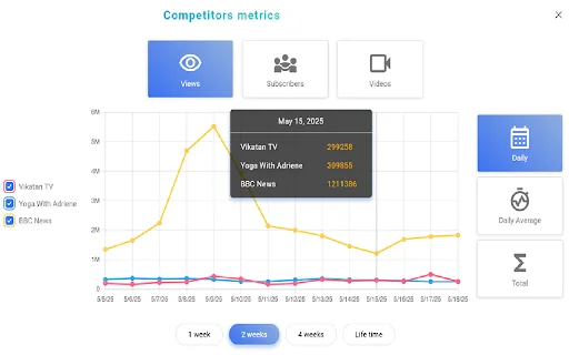 TubeNXT – YouTube SEO Tool 封面图 3