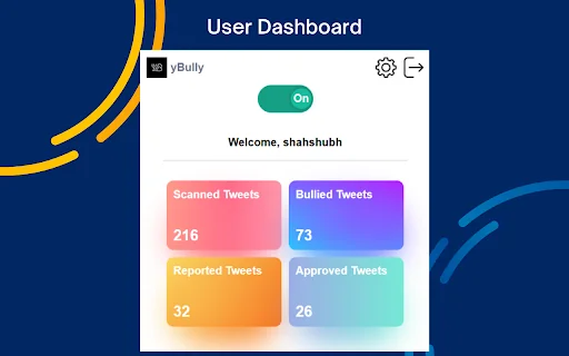yBully 封面图 2