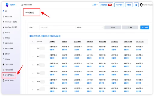 YICOPY - The All-in-One AI Operations Assistant for Amazon Sellers 封面图 3