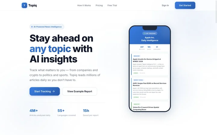 Topiq product preview