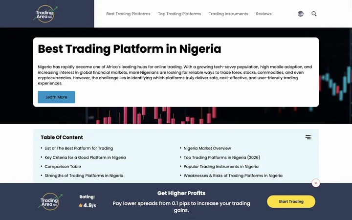 TradingArea Nigeria product preview