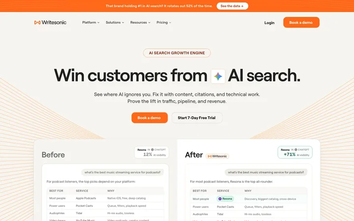 Writesonic product preview