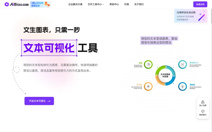 AiBiao product preview