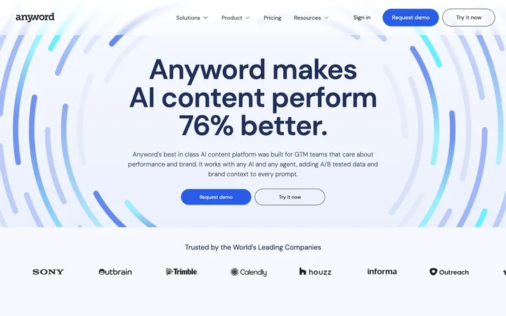 Anyword product preview