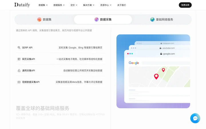 Dataify product preview