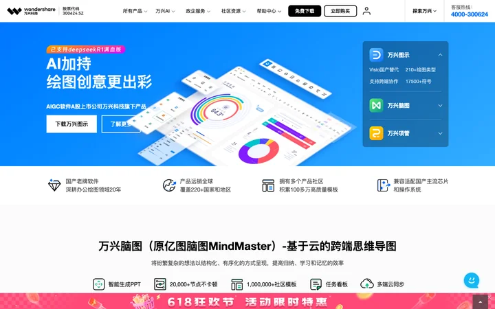 万兴绘图软件 product preview
