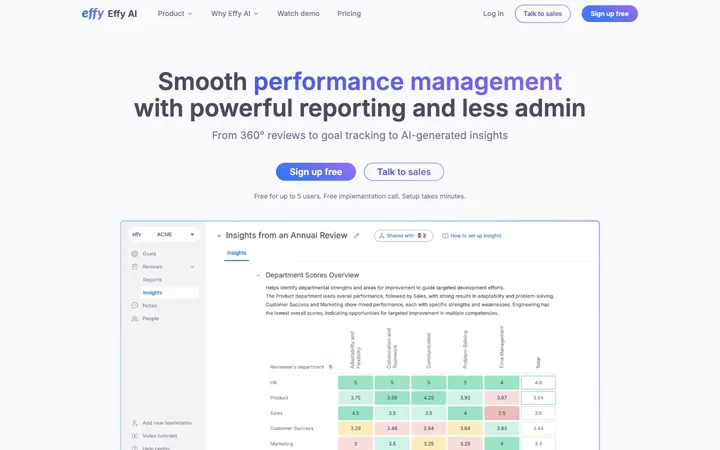 Effy AI product preview