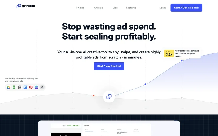 GetHookd product preview