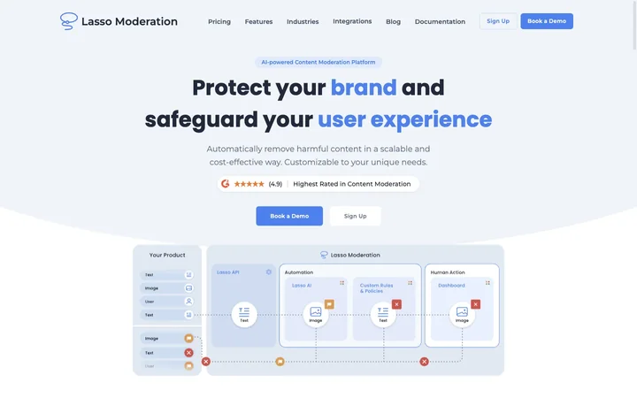 Lasso Moderation product preview