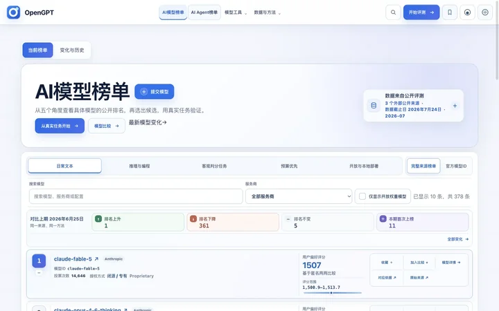 OpenGPT product preview
