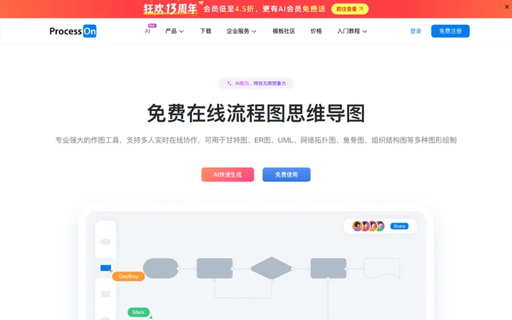 ProcessOn product preview