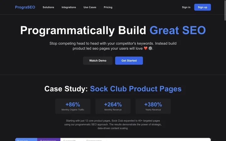 PrograSEO product preview