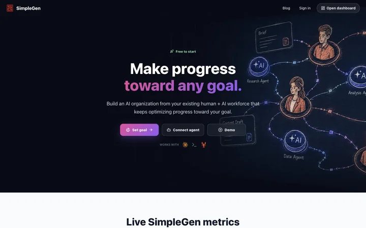 SimpleGen product preview