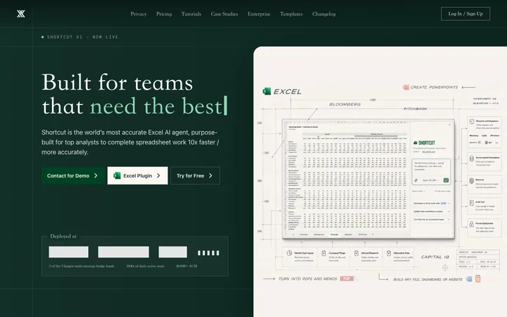 Shortcut product preview