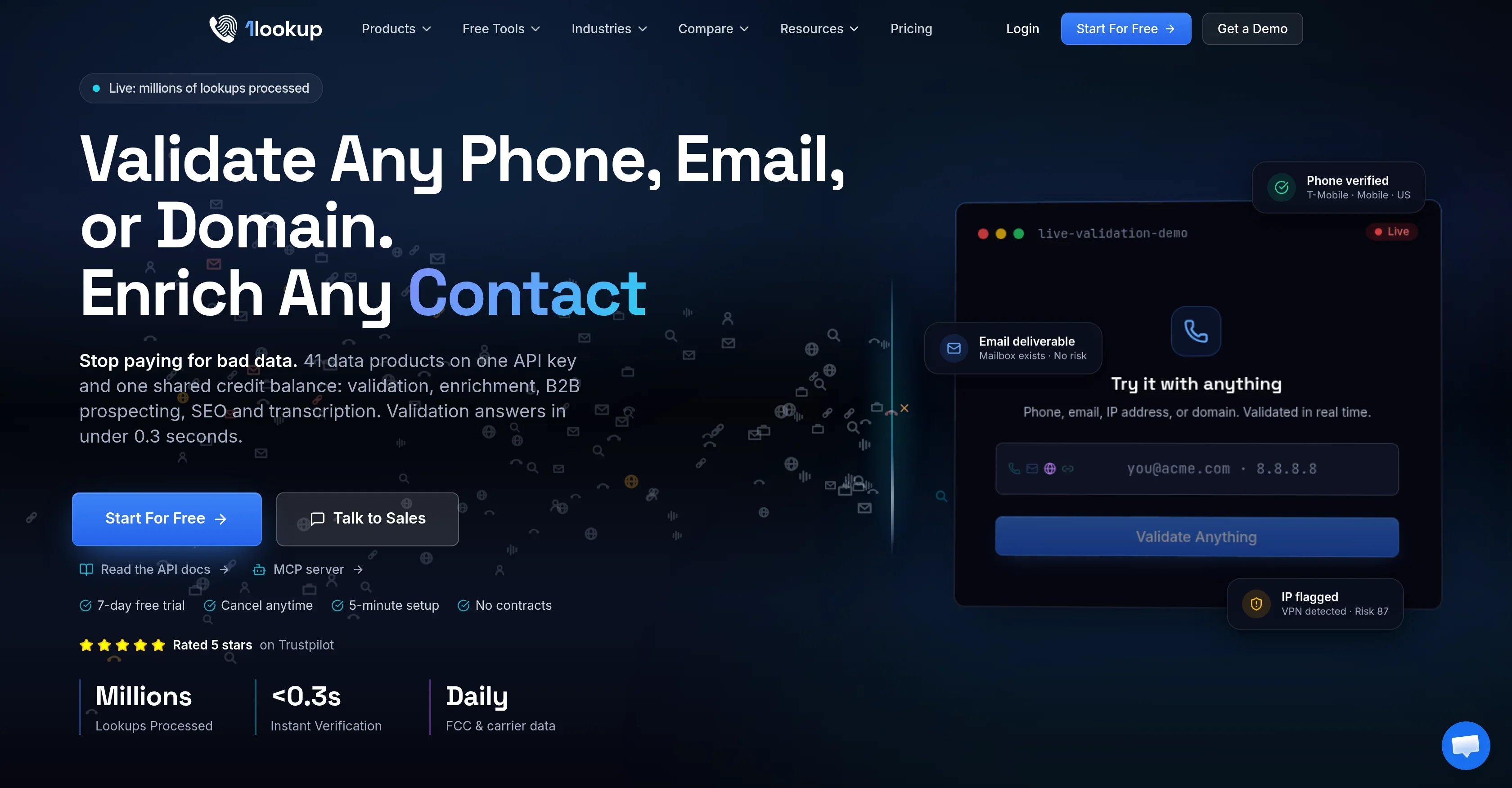 1Lookup product preview